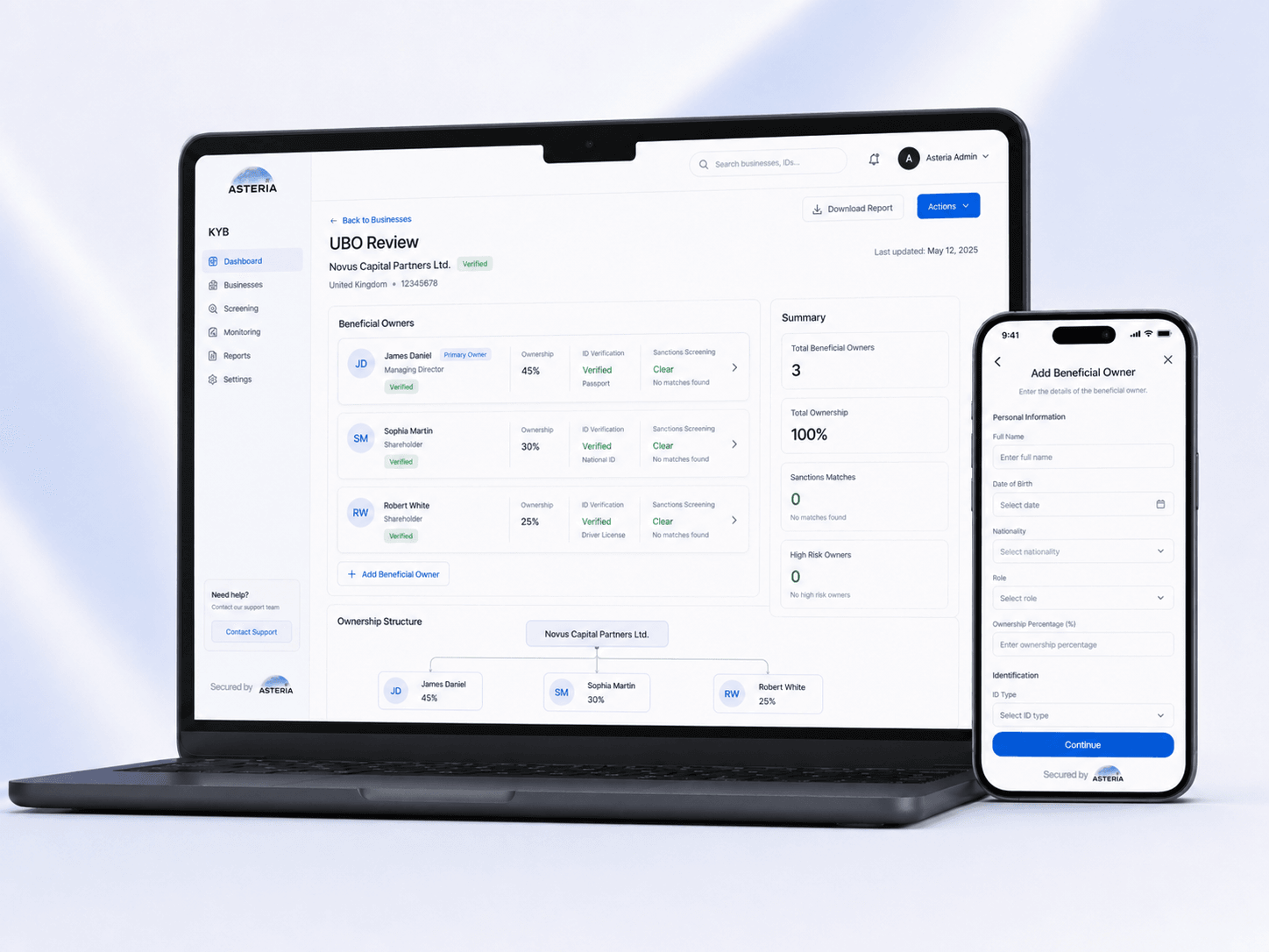 ASTERIA KYC compliance dashboard across desktop, tablet, and mobile — verification metrics, AML alerts, and live verification preview